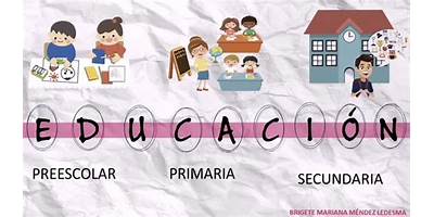 COLEGIO DE EDUCACION BASICA SECUNDARIA Y MEDIA ACADEMICA PARA ADULTOS HEISENBERG
