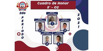 INST. EDUC. NUEVA AMERICA