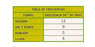 INST EDUC SAN ROQUE