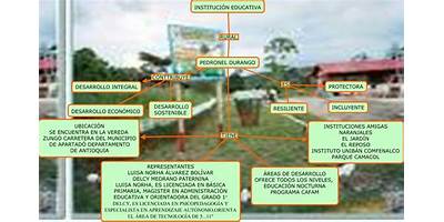 INSTITUCIÓN EDUCATIVA RURAL PEDRONEL DURANGO