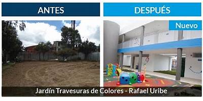 JARDIN INFANTIL TRAVESURAS DE JOSELITO
